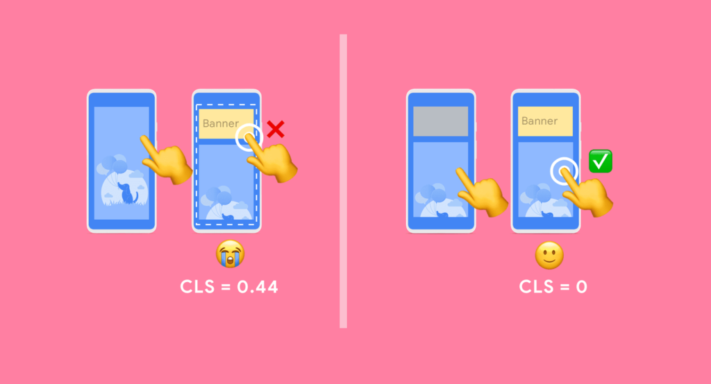 CLS - houdt elementen visueel stabiel