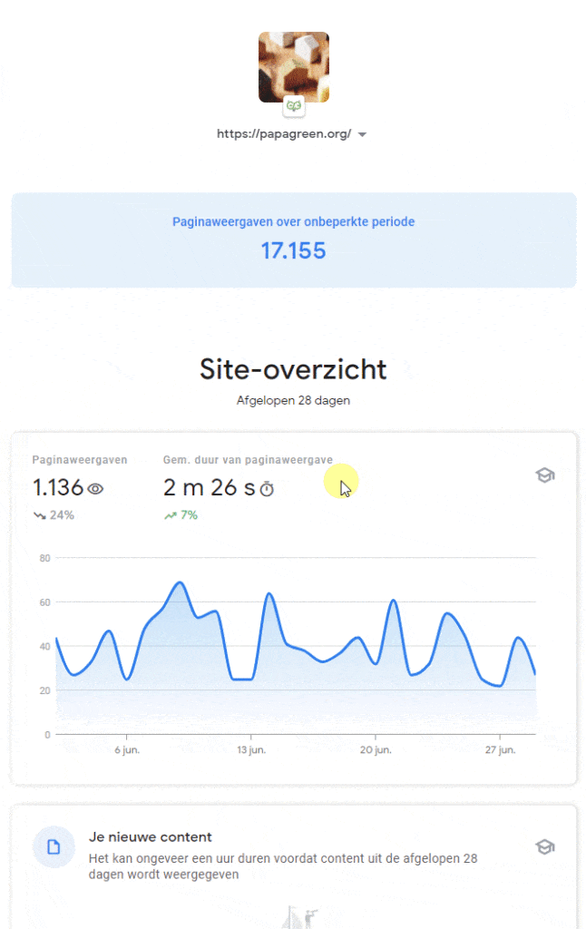 Google search console insights - voorbeeld papagreen.org